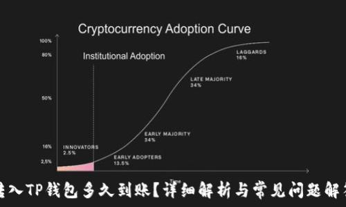   
转入TP钱包多久到账？详细解析与常见问题解答