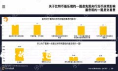 思考一个且的如何恢复删