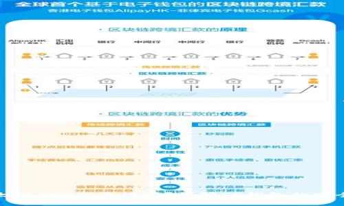 TP钱包中的以太坊（ETH）靠谱吗？详解TP钱包的安全性与使用体验