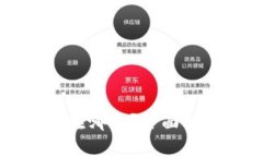 TP钱包的币放在哪里？全面