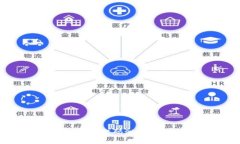如何防止比特币热钱包密