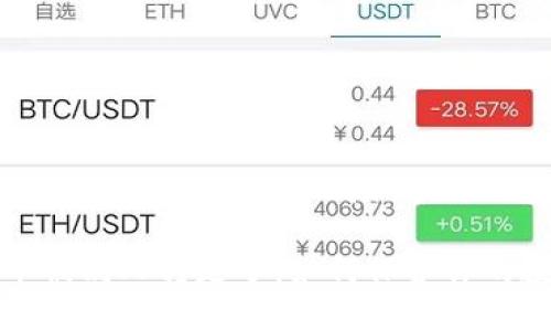比特派钱包币被别人转走了，如何保护你的数字资产安全

比特派钱包币被别人转走了，如何保护你的数字资产安全