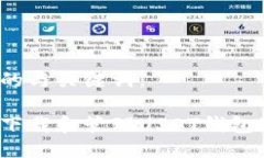 思考的与关键词：如何下