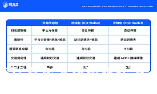 如何在TP钱包上畅玩游戏：全面指南