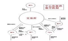 比特币钱包贴吧：安全、