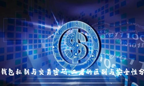 TP钱包私钥与交易密码：二者的区别与安全性分析