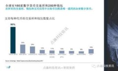 最新TP钱包官网版APP下载指