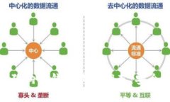 最受欢迎的狗狗币钱包软