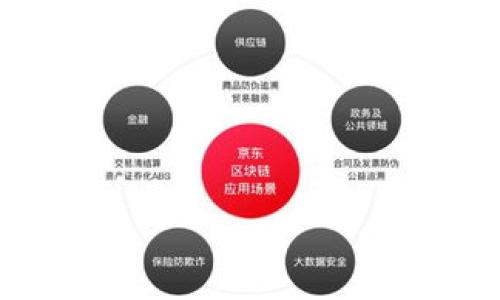 详细介绍

在数字货币日益普及的今天，用户在不同区块链之间转移资产已经成为一项常见需求。尤其是在币安链（Binance Smart Chain）和波场链（Tron）之间进行转账，因其受欢迎的区块链特性和功能，吸引了许多投资者的关注。这篇文章将详细探讨如何通过TP钱包实现币安链与波场链之间的转账，以及相关的操作流程和注意事项。


  如何通过TP钱包转移币安链资产到波场链？ / 

关键词
 guanjianci TP钱包, 币安链, 波场链, 数字货币转账 /guanjianci 

TP钱包简介
TP钱包是一款流行的多链数字货币钱包，支持多种区块链资产的存储和交易。用户可以通过TP钱包安全地管理他们的数字资产，进行资金转移和交易。TP钱包支持的链包括以太坊、币安链、波场链等，这使得在不同区块链之间进行转账变得相对简便。

币安链与波场链的特点比较
币安链是由币安交易所推出的区块链网络，主要以交易为核心，支持高并发的交易处理。波场链则是通过其独特的去中心化内容发布和存储机制，支持智能合约和去中心化应用（DApps）。两者各有优缺点，理解这些特点能够帮助用户在选择转账方向时做出更明智的决定。

如何在TP钱包中添加和管理币安链与波场链资产
首先，用户需要在TP钱包中添加币安链资产和波场链资产。通过钱包的资产管理功能，用户可以选择添加不同的数字货币。在币安链中，用户可能会存储BNB、BUSD等资产，而在波场链中则可能存储TRX和其他基于波场链的代币。资产一旦添加，用户便可以随时查看余额和交易记录，确保账户的安全性。

步骤一：从币安链转账到TP钱包
如果用户希望从币安链转账资产到TP钱包，首先需要确保他们的TP钱包已连接到币安链。在币安交易所进行提币操作时，用户应选择币安链作为转账网络，并填写TP钱包的地址。为了确保转账的顺利完成，用户应再次确认地址的正确性，一旦发币，无法撤回。

步骤二：在TP钱包中进行波场链的地址获取
用户在TP钱包中需要获取其波场链地址，以便于从币安链转账完成后能够转入波场链。用户可以选择不同的资产，然后在钱包中复制波场链地址。这样可以确保后续的转账顺利进行。

步骤三：通过TP钱包完成跨链转账
在TP钱包中，用户可以选择转账功能，输入希望转账的数量和目标波场链地址。在进行转账之前，用户应检查手续费和确认转账信息的正确性。完成确认后，只需点击发送，资产便可从币安链成功转移至波场链。

转账的注意事项
在进行跨链操作时，用户应注意以下几点：确保两条链的手续费充足，确认地址的有效性，防止因错误输入而导致资产损失。此外，用户也可考虑使用跨链桥（如AnySwap等）等工具进行转账，这种方式更为高效，手续费也相对较低。

总结与建议
通过TP钱包实现币安链和波场链的资产转移，对于用户来说是一个简单而有效的方法，只要遵循上述步骤，并注意转账过程中的细节，便能安全顺利地完成跨链交易。随着数字货币生态系统的不断发展，跨链转账的需求日益增加，了解相关的操作和技巧将有助于用户更好地管理自己的资产。

相关问题探讨

1. **什么是数字货币的跨链转账？**
   - 跨链转账是指在不同区块链网络之间转移数字资产的操作，由于各链的数据独立性，跨链转账的实现通常需要特殊的协议和工具。

2. **如何保证跨链转账的安全性？**
   - 确保钱包地址的正确性，检查交易手续费，利用新兴的跨链桥技术，同时开启双重验证功能可以增强安全性。

3. **使用TP钱包转账的优缺点是什么？**
   - 优点包括用户界面友好、支持多链资产管理，缺点可能是对新用户来说学习曲线较高，某些操作需要较强的技术背景。

4. **波场链和币安链的主要应用场景是什么？**
   - 波场链主要用于 DApp 开发和内容发布，币安链则偏重于交易应用和金融产品的支持。

5. **跨链转账是否会影响我的资产安全？**
   - 只要确认转账过程中的所有细节，并使用可信赖的钱包和工具，跨链转账不会对资产安全造成影响。

6. **未来跨链转账的技术趋势如何？**
   - 随着区块链技术的发展，跨链协议的安全性与效率将不断提升，预计未来会出现更多无缝、智能的跨链转账解决方案。