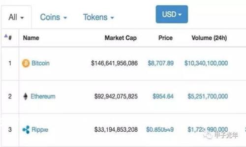 泰达币（USDT）钱包使用指南：如何安全存储与管理你的数字资产