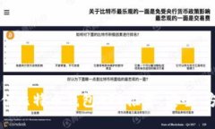 2023年最佳比特币钱包APP推