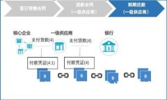 如何生成和使用TP钱包地址
