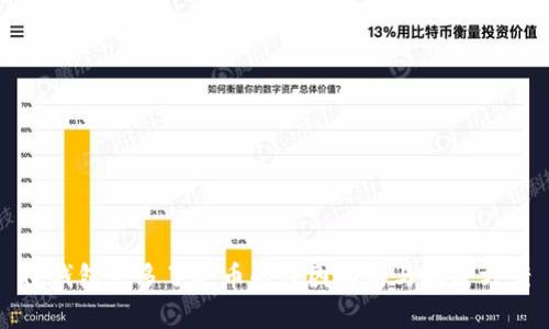 TP钱包里多了些币的原因解析与解决方案