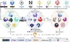 优质    大陆比特币钱包查
