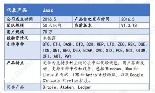   如何将TP钱包的钱币转账到币安生态钱包？ / 

 guanjianci TP 钱包, 币安生态钱包, 加密货币转账, 钱包使用教程 /guanjianci 

一、引言
在迅速发展的加密货币行业中，越来越多的人开始关注数字资产的管理和转移。而TP钱包和币安生态钱包是当前市场上使用比较广泛的两个钱包。TP钱包以其简单易用的界面受到了很多用户的青睐，而币安生态钱包则是币安平台提供的官方钱包，具有强大的安全性和便捷性。将TP钱包中的资产转账到币安生态钱包，不仅能够帮助用户集中管理数字资产，还能便于他们进行更多的交易和投资活动。本文将详细介绍如何操作这一过程，以及常见问题的解答。

二、如何将TP钱包转账到币安生态钱包
将TP钱包中的资产转账到币安生态钱包的过程其实相对简单，但在操作时需要注意一些要点，以确保转账的安全性与成功率。以下是步骤：

ol
    listrong步骤一：打开TP钱包/strongbr首先，用户需要在他们的设备上打开TP钱包，并登录到他们的账户。/li
    listrong步骤二：选择转账功能/strongbr在TP钱包的主界面上，找到并选择“转账”或者“发送”功能。/li
    listrong步骤三：输入币安生态钱包地址/strongbr用户需要在币安生态钱包中找到自己的接收地址，可以通过复制地址或扫描二维码的方式获取。注意确保地址的准确性，错误的地址可能会导致资产丢失。/li
    listrong步骤四：输入转账金额/strongbr在TP钱包中输入希望转账的金额，并选择相应的数字货币。如果转账涉及手续费，用户需要在这一环节确认手续费的支付方式。/li
    listrong步骤五：确认转账/strongbr最后，核对以上信息无误后，点击“确认”进行转账。在这个过程中，TP钱包可能会要求输入交易密码以确认身份。/li
/ol

完成以上步骤后，用户可以在币安生态钱包中查看到相应的余额。这通常需要几分钟到一小时不等的时间，具体取决于区块链的确认速度及网络的拥堵程度。

三、转账的常见问题解答
在进行转账时，用户可能会遇到一些问题。以下是关于转账的六个常见问题及其解答：

h41. 转账时我该如何确保地址正确？/h4
确保转账地址正确是避免资产丢失的关键。用户可以采用以下几种方式来确认地址的正确性：
ul
    listrong复制粘贴：/strong通过粘贴功能，直接将地址从币安生态钱包复制到TP钱包中，这样可以有效避免手动输入时的错误。/li
    listrong二维码扫描：/strong很多数字钱包都支持二维码功能，用户可以直接扫描以获取精确的地址。/li
/ul
而且在确认转账前，TP钱包通常会显示对方地址的后几位，用户可以通过这一信息来验证地址的准确性。

h42. 转账需要多长时间？/h4
转账的时间主要取决于区块链网络的状况。如果网络拥堵，交易确认可能会延迟。通常情况下，大多数转账会在5到30分钟内完成。如果长时间没有确认，可以查看交易哈希记录以确认交易状态。

h43. 转账过程中需要支付手续费吗？/h4
是的，转账时需要支付一定的网络交易手续费。这些费用不同于平台费用，而是区块链网络收取的费用。在进行转账时，系统会提示用户所需支付的费用，因此用户在转账前可以确认这一费用。此外，可以根据必要选择高于最低费用的选项以加快交易确认速度。

h44. 我能否撤销已经发出的转账？/h4
一旦转账请求被发出并被区块链网络确认，交易就无法撤销。这是因为区块链的特性使得所有交易都是不可逆的。因此，在操作之前一定要仔细核对所有信息，以防止错误转账或误操作导致的资产损失。

h45. 如果转账失败，怎么办？/h4
如果转账失败，用户可以查看转账记录，了解失败的原因。通常失败的原因可能包括网络拥堵、余额不足、手续费不足等。如果是网络问题，再次进行转账即可。如果是余额或手续费问题，用户需确保账户内有足够的资金，并适当调整手续费后再重试。

h46. 转账的安全性如何确保？/h4
在进行加密货币转账时，用户可以采取以下几种措施来确保安全性：
ul
    listrong双重验证：/strong使用双重验证功能，增加账户安全性。/li
    listrong定期更改密码：/strong定时更改钱包密码，增强账户安全。/li
    listrong使用硬件钱包：/strong如果用户操作较多，建议使用硬件钱包存储大额资产，提高安全性。/li
/ul
通过以上的行为，可以有效降低因安全问题而导致的损失风险。

四、结论
将TP钱包转账到币安生态钱包的过程整体上是相对简单明了的，通过只需几步即可完成。同时，在操作过程中也需注意安全和确认地址等问题，确保资产的安全与稳定。希望本文的内容能够帮助用户更好地理解这一过程，提升其使用钱包的体验。