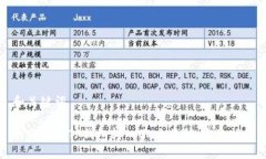 和关键词如何使用TP钱包转