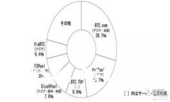 : 比特币钱包推荐：哪些可