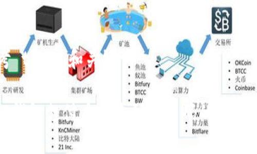 思考 title 和关键词

: TP钱包支付后未收到激活码的解决方案