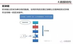 TP钱包与火币生态链的关系