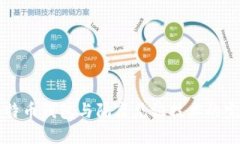 手机比特币钱包与隔离见
