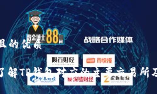 思考一个且的优质

TP钱包: 了解TP钱包对应的主要交易所及使用指南
