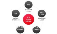 什么是Plus Token冷钱包？如