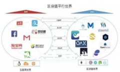 思考一个且的，放入