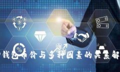 TP钱包币价与多种因素的关