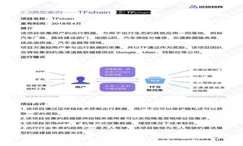 如何安全保存比特币钱包私钥：完整指南与实用例子
