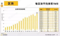 以太坊币钱包的选择与安