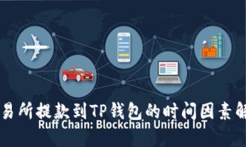 交易所提款到TP钱包的时间因素解析