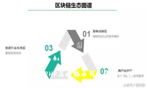 如何使用PHP与比特币钱包建立连接