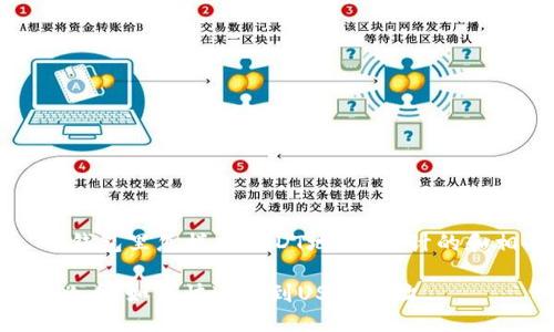 以下是为“TP钱包里怎样找USDT地址”设计的和相关关键词：

TP钱包用户必看：如何快速找到USDT地址