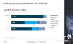 :如何选择最佳比特币钱包