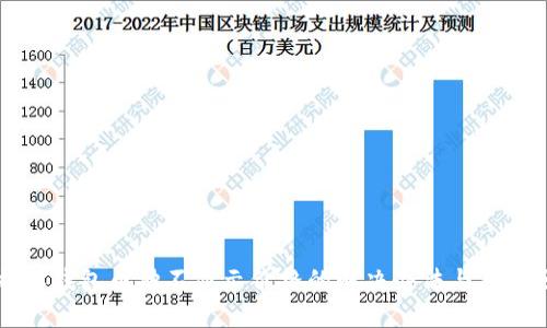 比特派钱包币种不显示价格的解决办法与原因分析