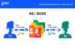 如何在TP钱包中添加白名单