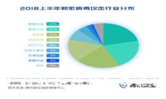 狗狗币支持的各种钱包及