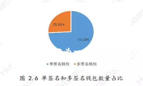介绍

在加密货币热潮中，越来越多的人开始探索如何买卖各种数字资产，其中包括各种独特的代币。狗斯拉（Dogzilla）作为一种新兴的加密货币，吸引了许多人的关注。与此同时，tp钱包作为一种常用的加密货币钱包，为用户提供了存储和管理数字资产的安全平台。那么，如何通过tp钱包卖掉狗斯拉呢？本文将为您详细介绍这一过程，并回答相关问题，帮助您顺利完成交易。

如何在tp钱包中卖掉狗斯拉？详细步骤解析