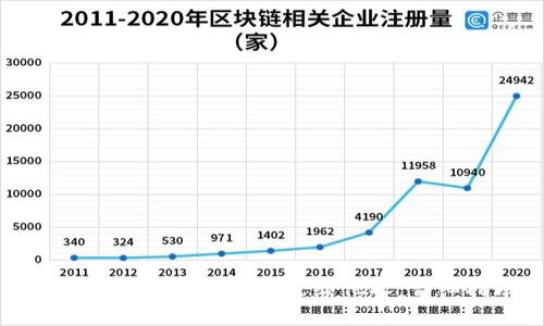 如何将比特币钱包赠送给他人：详细指南