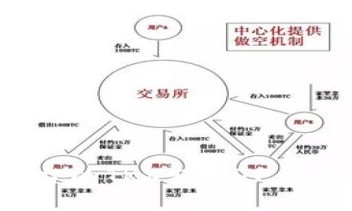 : 如何将火币平台的TRX转入TP钱包？详细步骤指南