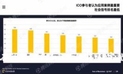 如何在TP钱包中进行跨链转