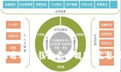 如何通过TP钱包卖币提现：