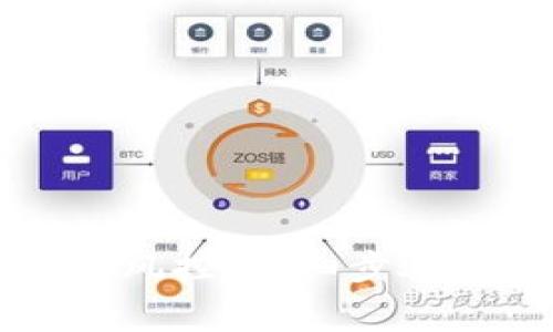 如何解除TP钱包风控：详细步骤与常见问题解析