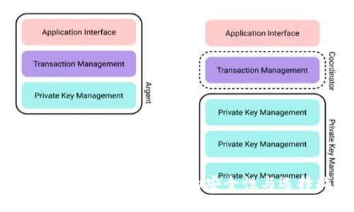 瑞波币（XRP）离线钱包的安全性与选择指南