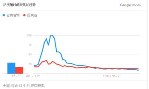 TP钱包提币一直在打包的原因及处理方法