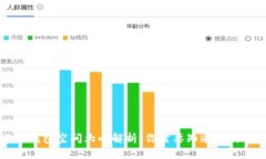 比特币钱包空间大小解析