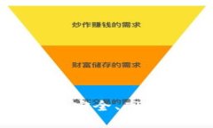 以太坊钱包官网Bees：安全