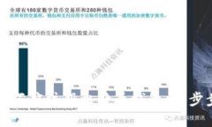 如何在百度注册比特币钱