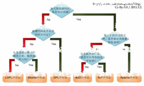 思考的与关键词


  TP钱包如何查看数字货币总数量/ 

关键词
 guanjianci TP钱包, 数字货币, 总数量, 查看方法/guanjianci 

引言
数字货币的快速发展使越来越多的人开始接触到加密货币和相关的钱包应用程序。而TP钱包作为一种流行的数字钱包，不仅可以储存不同种类的数字货币，还提供了便捷的功能来查看资产的总数量。了解如何在TP钱包中查看币的总数量，能够帮助用户更好地管理其数字资产，进行科学的投资决策。在本文中，我们将详细探讨TP钱包的操作流程，以及与其相关的多个问题，帮助用户深入理解TP钱包的使用。

问题一：TP钱包的基本功能是什么？
TP钱包是一款多功能的数字货币钱包，支持多种主流的加密货币，包括但不限于比特币、以太坊和各种ERC20代币。TP钱包的基本功能包括：储存和管理数字资产、快速交易、货币兑换、查看实时行情以及安全性保障等。除了这些基本功能，TP钱包还提供了一个用户友好的界面，使新手用户能够轻松上手。此外，TP钱包还支持多链资产管理，以便用户可以单一应用访问不同区块链上的资产。这些功能的整合，使得TP钱包在数字货币的管理上具备较高的灵活性和便捷性。

问题二：如何在TP钱包中找到账户余额？
在TP钱包中查看账户余额的步骤相对简单。用户只需打开TP钱包，登录自己的账号，然后在首页界面即可看到自己的资产总览。在资产总览中，所有支持的数字货币都会列出，并显示出各个币种的数量和相应的市场价值。此外，用户还可以点击每个币种进入详细页面，查看更加具体的交易记录、余额变化等。这种直观的数据显示，可以帮助用户快速了解自己的资产状态和市场走势。

问题三：TP钱包的安全性如何？
安全性是用户选择数字货币钱包时最为关心的问题之一。TP钱包采用了多层安全机制来保障用户的数字资产。首先，TP钱包提供用户自定义的私钥管理选项，用户可以选择将私钥存储在本地或在云端进行备份。此外，TP钱包还支持两步验证功能，即在进行重要操作时，系统会要求用户输入额外的验证码，从而增强账户的安全性。且TP钱包不断进行系统更新，以修复潜在的安全漏洞和提升用户隐私保护。虽然没有任何系统是绝对安全的，但TP钱包的安全策略为用户提供了较为可靠的保障。

问题四：TP钱包中币的总数量是否会实时更新？
是的，TP钱包中的币的总数量会实时更新。每当用户进行转账或交易时，TP钱包会即时更新账户余额。同时，它还会根据市场行情波动，动态调整所持资产价值的显示。这种实时更新的功能，使用户能够第一时间掌握自己的资产变化，帮助他们及时作出投资决策。此外，用户在TP钱包界面上也可以查看最近的操作记录和交易历史，确保自己对资产的管理准确无误。

问题五：TP钱包如何进行币的兑换？
在TP钱包中进行币兑换的流程也非常简便。用户需要先登陆TP钱包，接着在界面上找到“兑换”或“交易”选项。选择所需兑换的币种后，输入相应的兑换数量，并确认兑换的汇率信息。在完成确认后，TP钱包会自动处理交易，并在几分钟内更新用户的资产余额。通过TP钱包进行币的兑换，不仅操作流畅，而且手续费相对较低。这样即可在不离开钱包的情况下，轻松完成资产的管理和增值。

问题六：TP钱包的常见问题及解决办法有哪些？
在使用TP钱包的过程中，用户可能会遇到一些常见问题，如无法查看账户余额、交易延迟、提现失败等。为了有效解决这些问题，用户可以首先检查网络连接是否稳定。若界面没有反应，可以尝试重新登陆或重新启动应用程序。此外，用户也可以通过TP钱包的官方客服渠道寻求帮助，官方通常会提供相应的故障排除指南或更新信息。深入了解TP钱包的客户支持，也有助于用户在日常使用中更加游刃有余。

总结
总的来说，TP钱包作为一种高效安全的数字货币钱包工具，为用户提供了便捷的资产管理和实时数据查看的功能。了解如何在TP钱包中查看币的总数量，能够帮助用户更好地掌控个人财务。本文详细介绍了TP钱包的基本功能、账户余额查看、钱包安全性、实时数据更新、币兑换流程及常见问题的解决方法。通过这些信息，我们希望广大用户能够充分利用TP钱包的功能，促进数字资产的合理配置与增值。