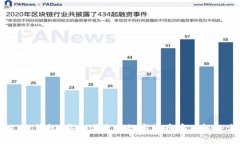USDT云钱包：安全便捷的数